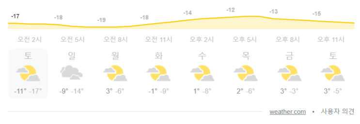  캐나다 워킹홀리데이 sk주 드디어 겨울이 끝나가고 봄이 찾아온다.