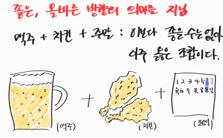  접두사 bene(bene-)에 대해 알아보자(영어 단어 어원)
