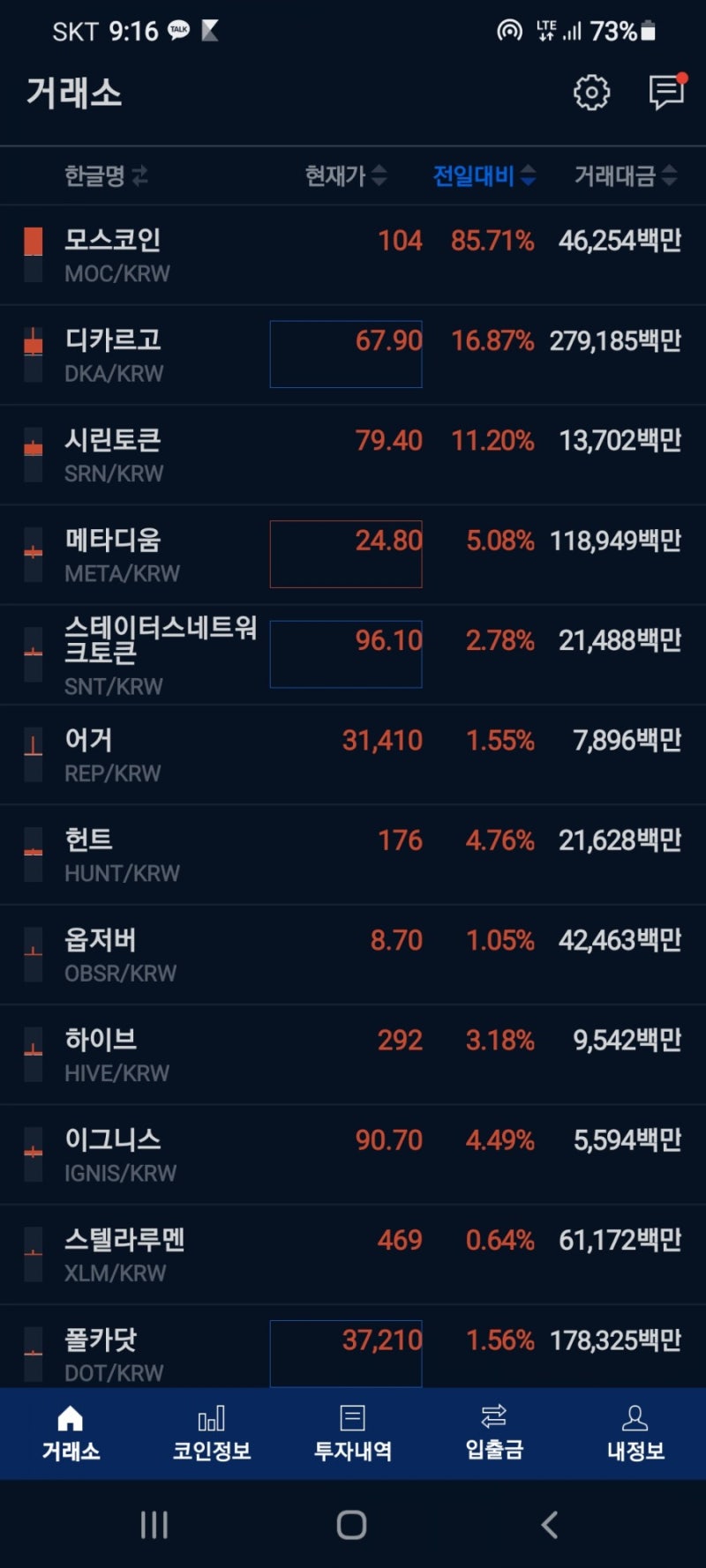 코인 3월 호재 일정 : 네이버 블로그