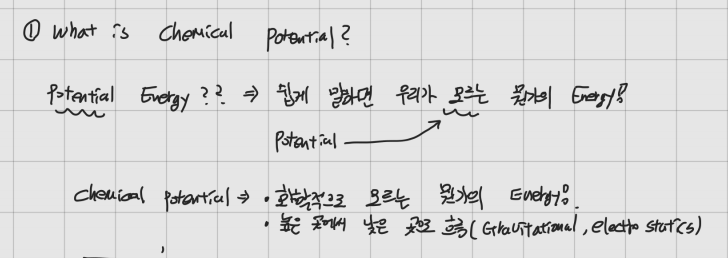 [상평형] #2(Potential energy)