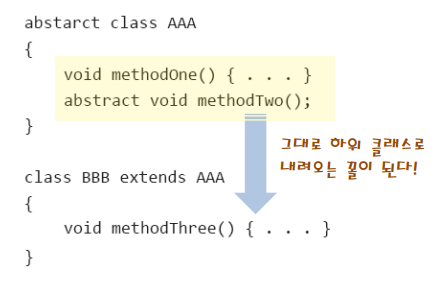 (16) Android Java, Eclipse(안드로이드 자바, 이클립스) abstract class (추상 클래스,추상 메소드(abstract method))