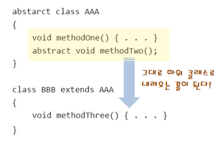  (16) Android Java, Eclipse(안드로이드 자바, 이클립스) abstract class (추상 클래스,추상 메소드(abstract method))
