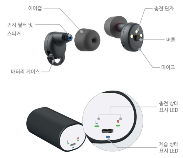  난청을 겪고 있다면 히어링에이블