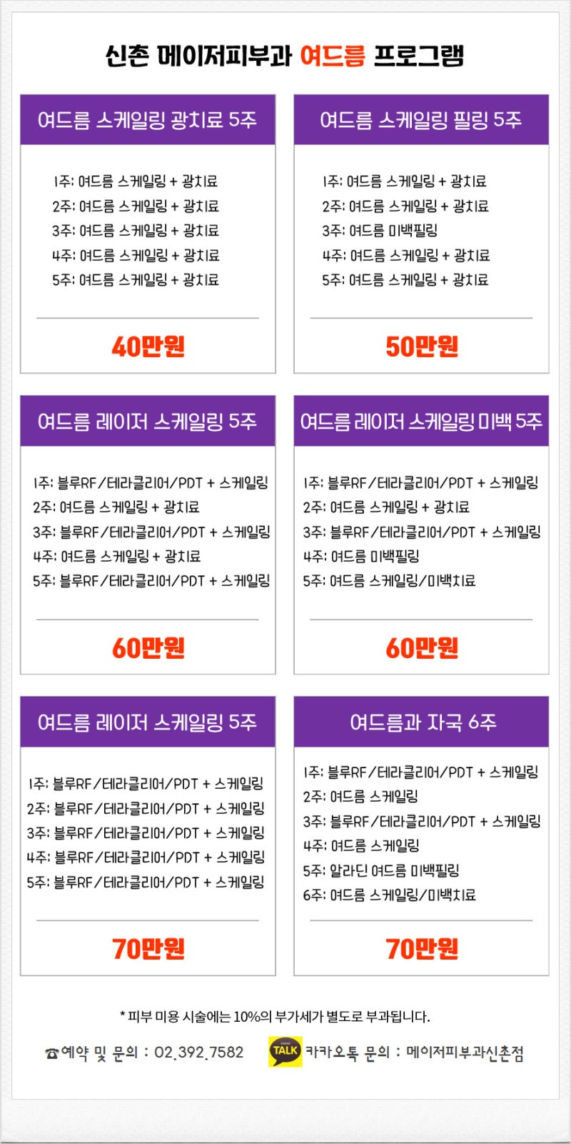피부과 여드름 압출 스케일링 염증주사 2