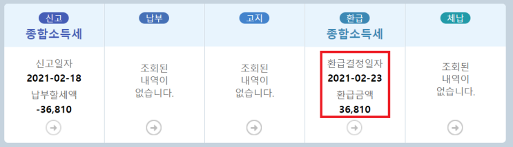 홈택스로 '종합소득세 기한후신고'하고 내가 낸 세금 환급받는 방법