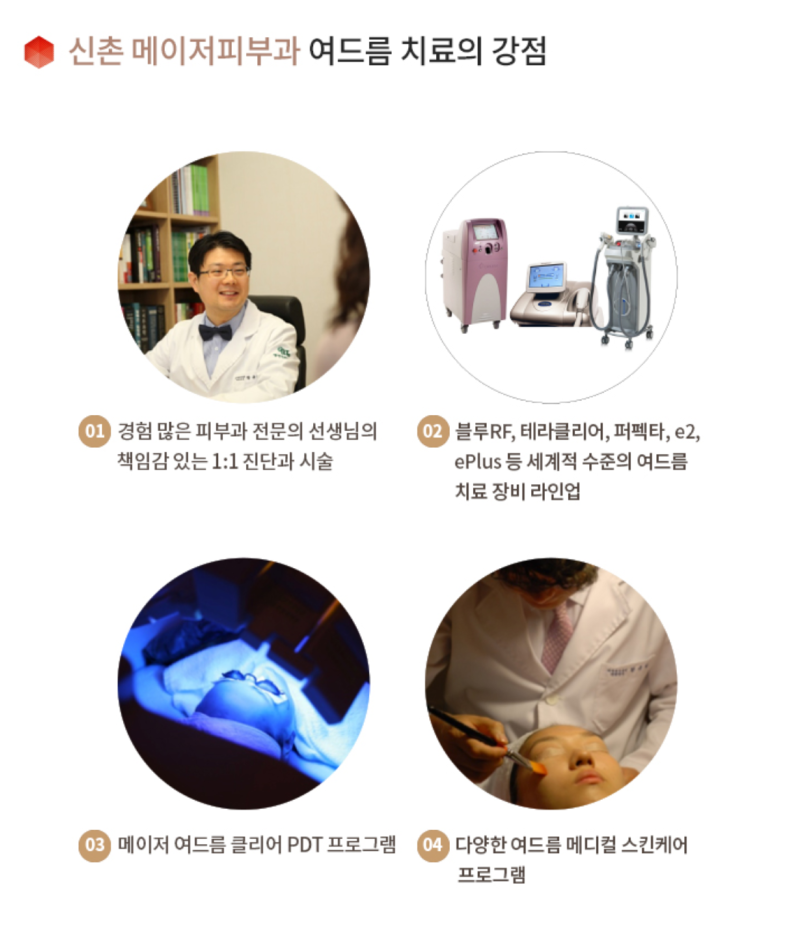 피부과 여드름 압출 스케일링 염증주사 6