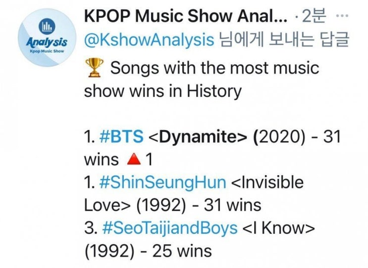 역대 한국 음악방송 최다 1위 곡