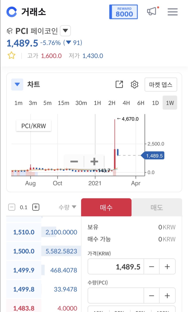클레이튼(클레이 코인) 전망 카카오의 코인 : 네이버 블로그