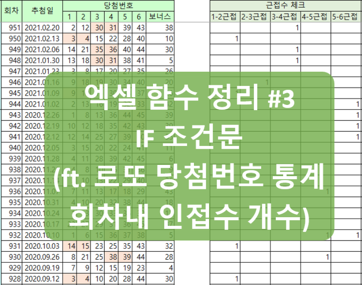  [엑셀 함수 정리 #3] IF 조건 판별 논리 함수 사용하여 로또 당첨번호 회차내 인접수 개수 구하기 (ft. 로또 당첨번호 통계 엑셀 파일, 조건부서식 새규칙 작성)