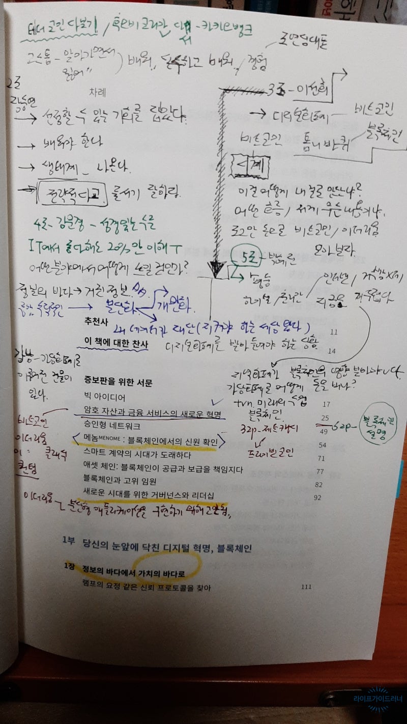 미래직업리포트 시즌10_#8_블록체인혁명(비트코인, 암호화폐? 왜 이리 어려워요?)-라이프가이드러너 : 네이버 블로그