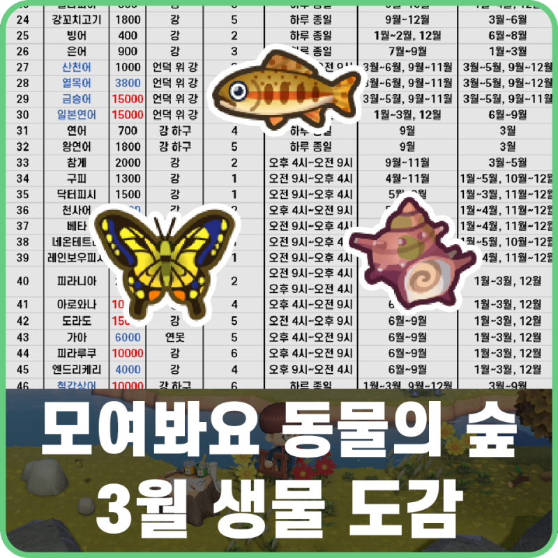 모여봐요 동물의 숲 모동숲 3월 물고기, 곤충, 해산물 도감 & 가격 공략 : 네이버 블로그 모여봐요 동물의 숲 모동숲 3월 물고기, 곤충, 해산물 도감 & 가격 공략 : 네이버 블로그