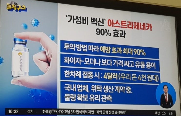  코로나19 예방 접종에 대한 반응은?