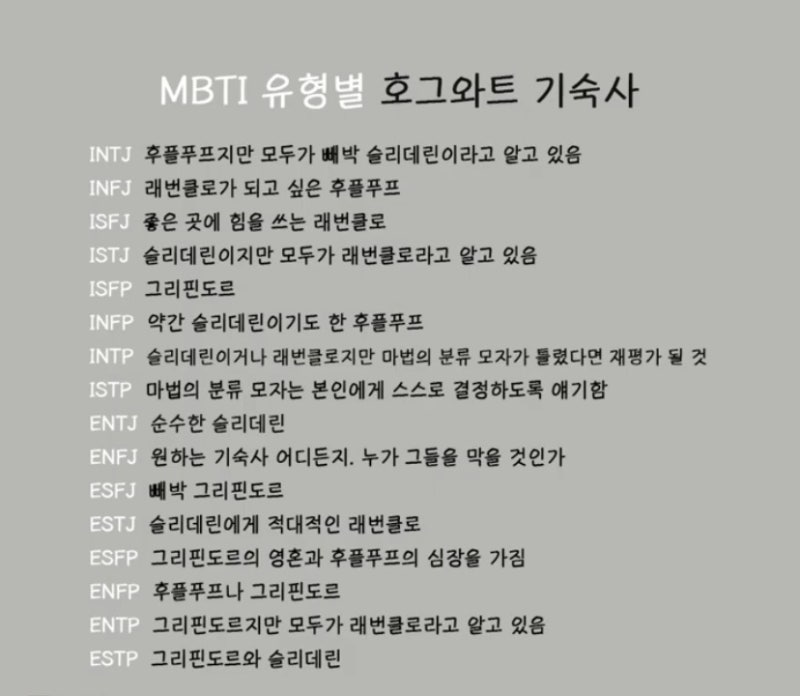 Mbti에 진심인 나 : 네이버 블로그