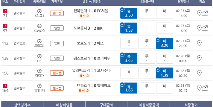 프로토 28일 토요일 경기 적중