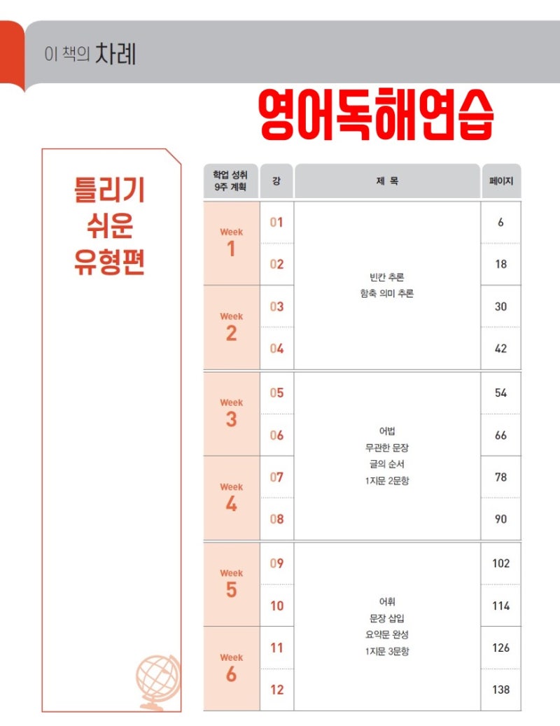 2022 수능특강 영어 pdf 다운로드 답지, 영어독해연습 여기서 다 받아가세요! : 네이버 블로그 2022 수능특강 영어 Pdf 다운로드 답지, 영어독해연습 여기서 다 받아가세요! : 네이버 블로그