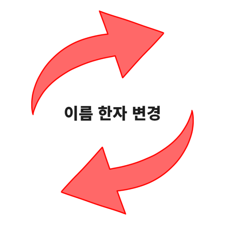  이름 한자 변경 실제로 이렇습니다