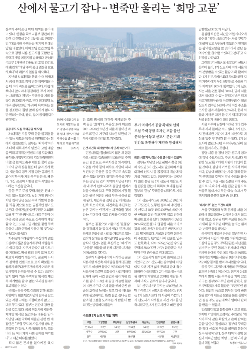 주식만 알던 4050 비트코인 주역으로,, 꼭두새벽부터 공부&운동 2030 