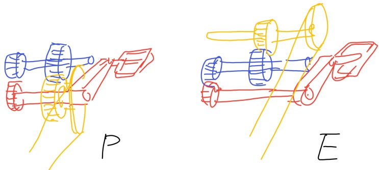 자전거용 기어박스: 피니언 VS Effigear (번외: 하이피봇 아이들러 풀리와 혼다 RN-01)