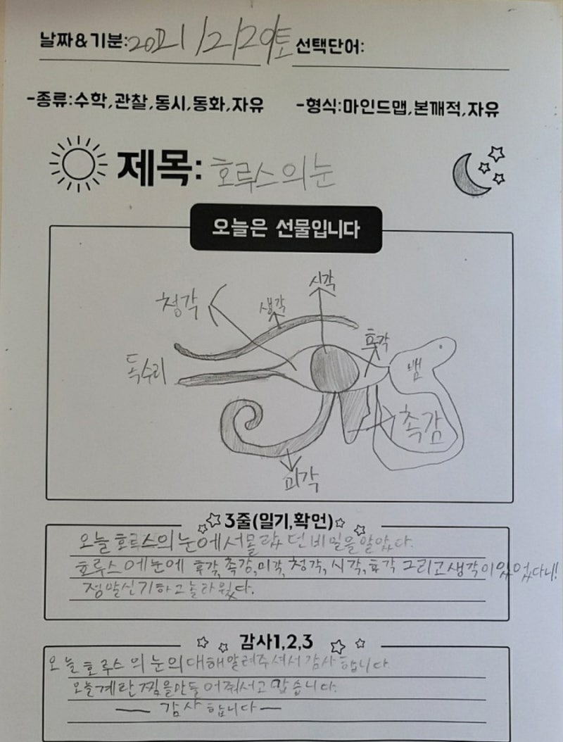 신나는아름쌤과{선착순모집-3.11일까지}쓰담쓰담 onclass수학일기. : 네이버 블로그