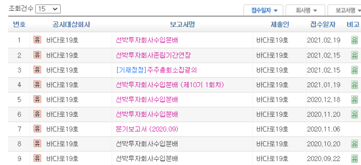  [업데이트] 바다로19호 - 2021년 03월 배당 및 현재 시점 스트레스 테스트