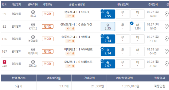  프로토승부식 17회차부터 ~ 핸디캡 경기 추천