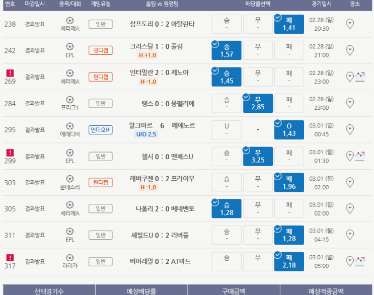 프로토 Proto 삼일절 10폴 + 9,000배 적중 그리고 한폴낙들 프로토 Proto 삼일절 10폴 + 9,000배 적중 그리고 한폴낙들