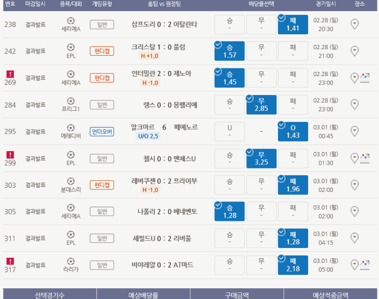 프로토 Proto 삼일절 10폴 + 9,000배 적중 그리고  한폴낙들