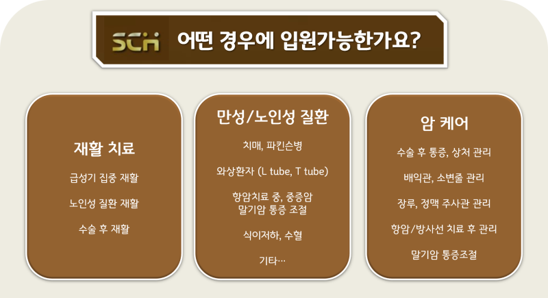 수원요양병원 추천 11월 셋째주 건강식단안내 재활치료, 뇌졸중 치매, 수술 후 관리 2