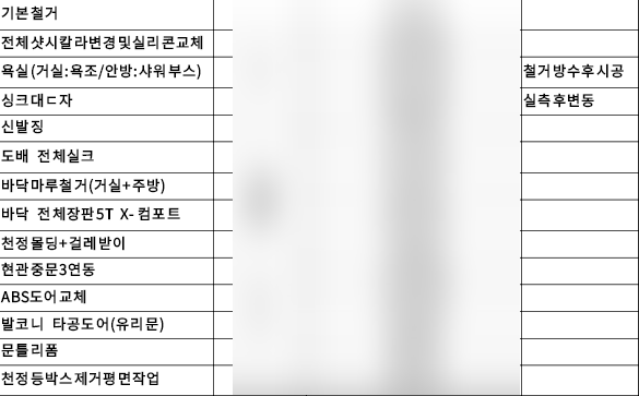  어쩌다보니 내집마련 :: 인테리어 - 턴키 업체 상담 및 견적비교