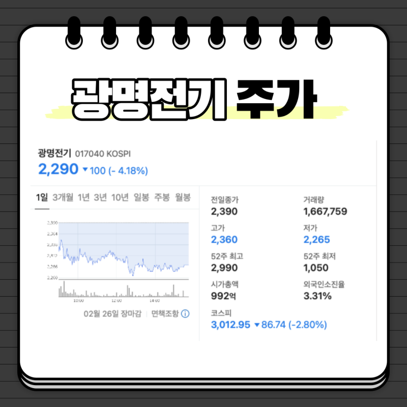광명전기 주가 전망 괜찮나? : 네이버 블로그 광명전기 주가 전망 괜찮나? : 네이버 블로그