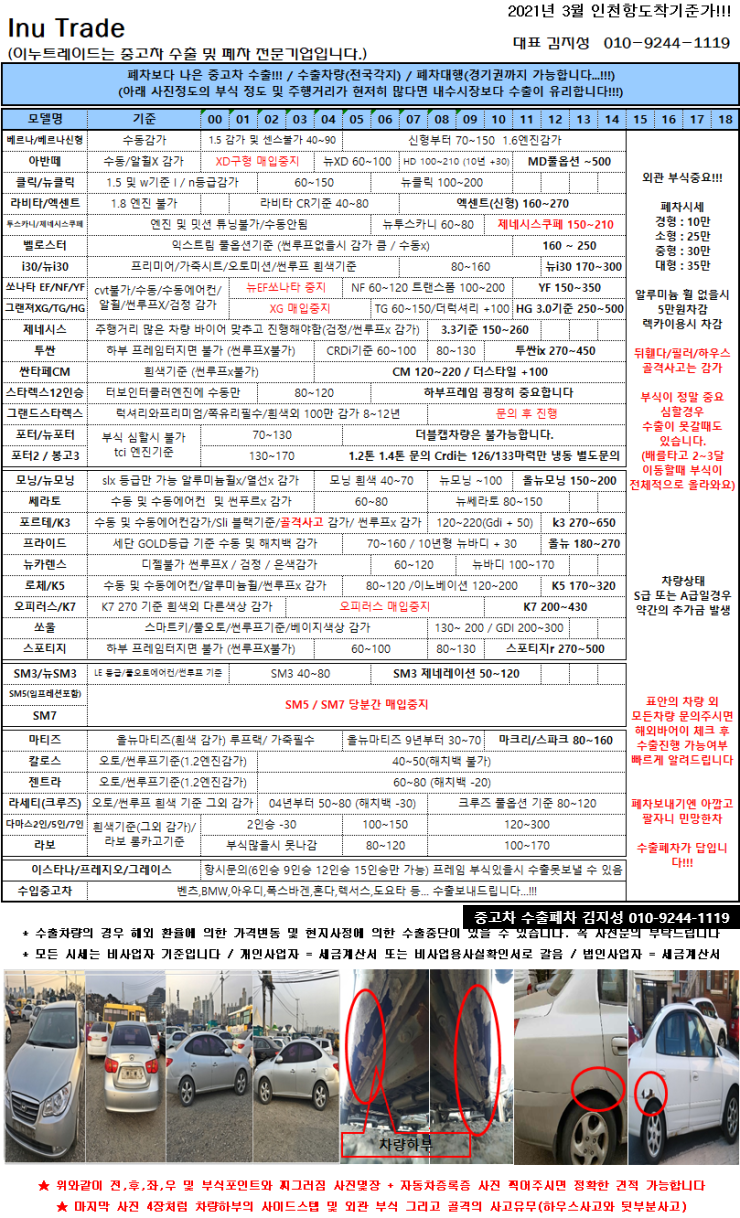  2021년 3월 중고차수출시세 / 중고차수출단가 / 중고차수출 / 폐차시세 폐차비용(중고차수출업체)