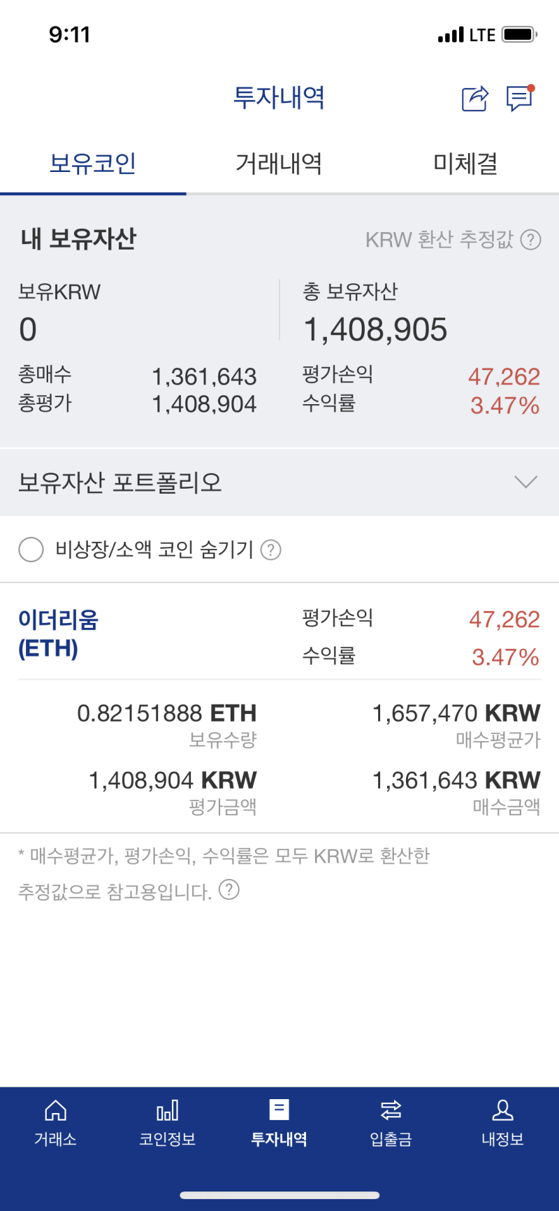 코인시장 대떡락 / 패닉셀 시작 / 영차고 나발이고 ㅈ된 것인가 : 네이버 블로그