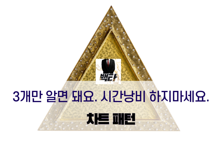  주식 차트 패턴, 3가지만 알면 끝입니다