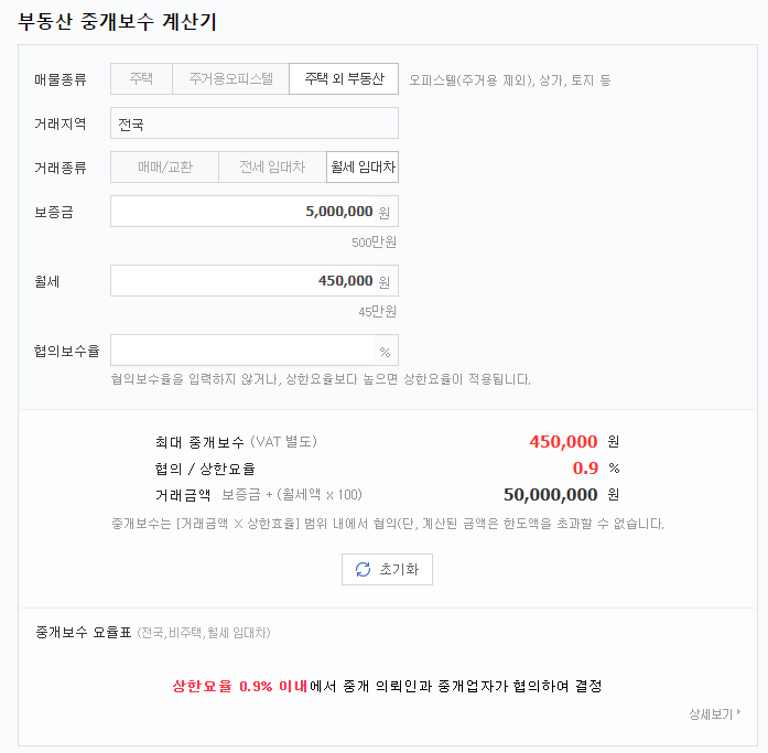  [대구/사무실 임대] 10평 온라인 사무실 구하는 방법 1편