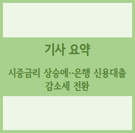  [경제기사 요약] 시중금리 상승에‥은행 신용대출 감소세 전환