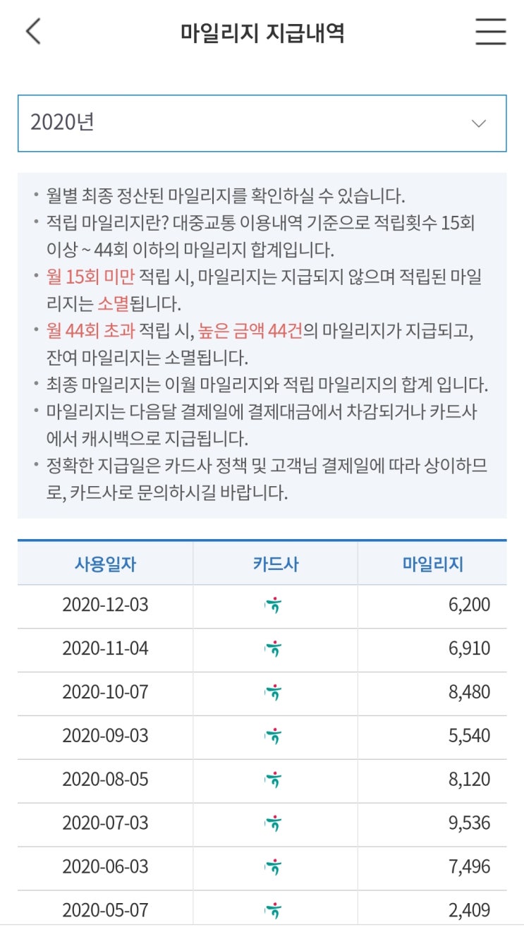  광역알뜰교통카드 마일리지 캐시백 후기 :: 교통비 절약하는 법 / 대중교통 이용하고 돈 벌자