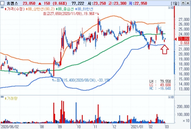 <경제> 미국 탄소국경세 도입 검토 <경제> 미국 탄소국경세 도입 검토