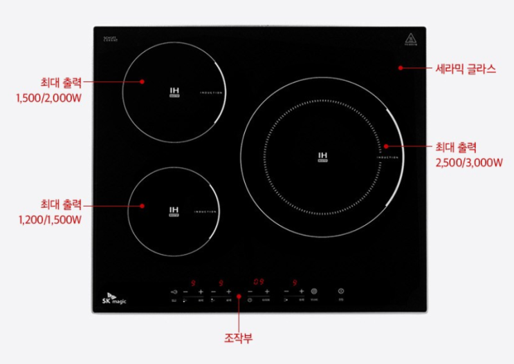  빌트인 스탠딩 모두 가능한 SK매직 3구 인덕션(feat. IHR-B310E)