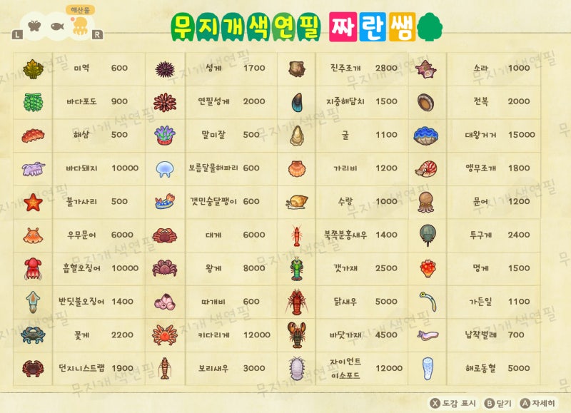 모여봐요 동물의 숲(동숲)] 모동숲 수영해서 해산물 잡고 모동숲 해산물 도감 완성!!_모동숲 3월_모동숲 업데이트 : 네이버 블로그