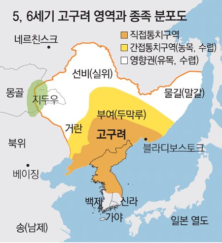 두막루 (우리 역사상 최북단 국가, 부여족의 마지막 국가) 두막루 (우리 역사상 최북단 국가, 부여족의 마지막 국가)