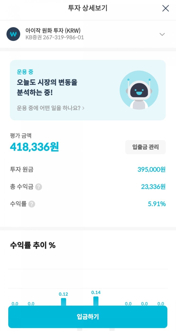  [Fint] 핀트 8개월차 정산(5.91%)