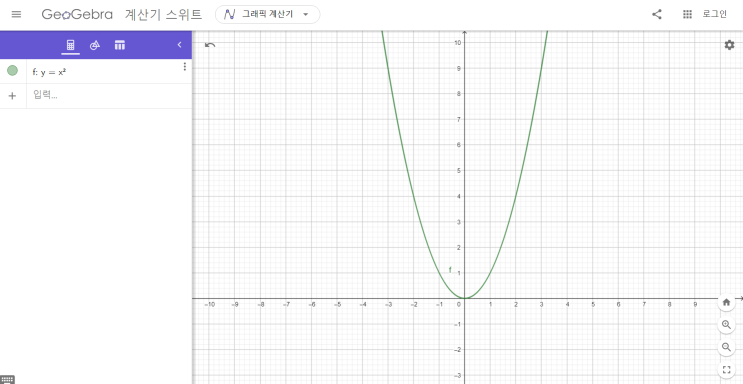  [Stewart Calculus 금융적 접근] 1.1 Four Ways to Represent a Function