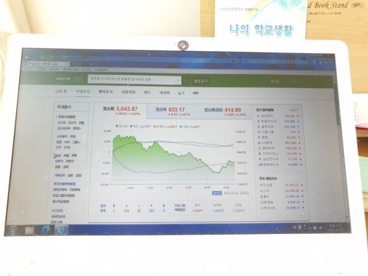  프레스티지바이오로직스 청약 완료!