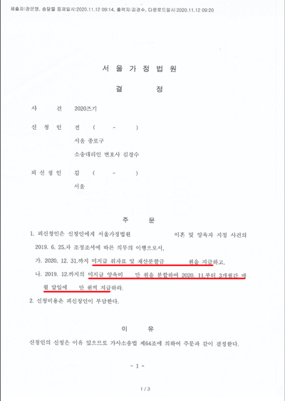  초등학생 양육비 학원비까지 받아낼 수 있을까?