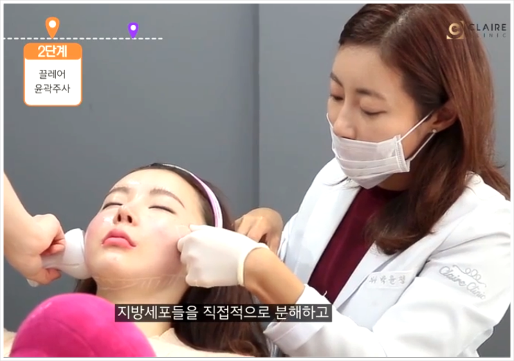  투턱주사, 시술받아도 비용만 날리고 턱은 그대로인 이유?