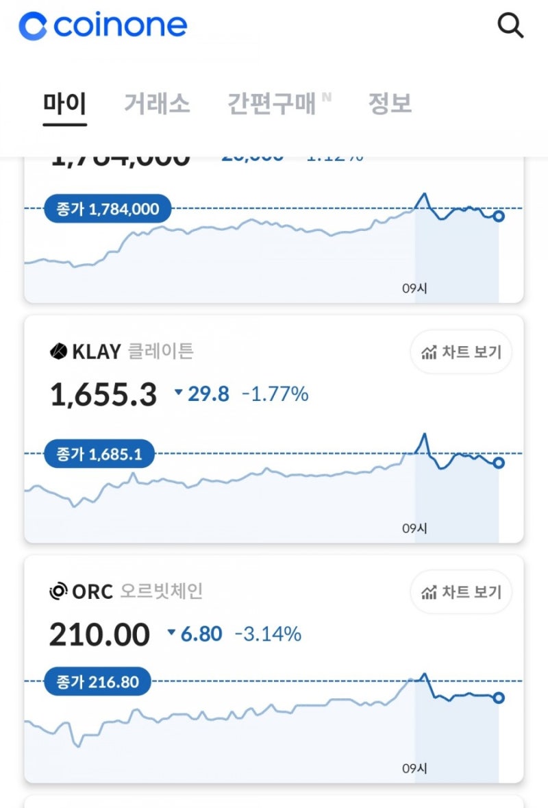 마감] 카카오 클레이코인 | 클립이벤트 2KLAY 즉시 지급!! : 네이버 블로그