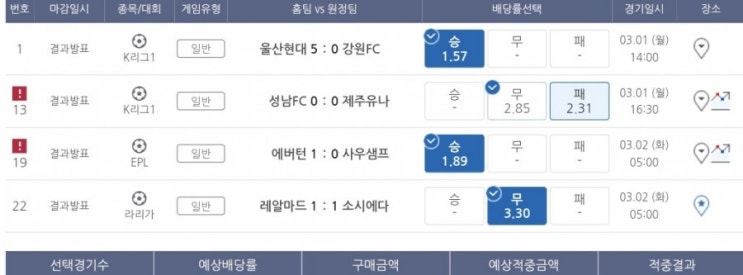 프로토 월화 한폴낙 대잔치 프로토 월화 한폴낙 대잔치