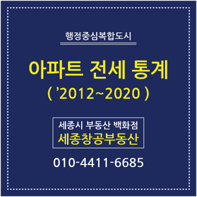  세종시 전세 시세 : 2012~2020 실거래가 분석