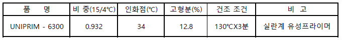  실란계 유성프라이머