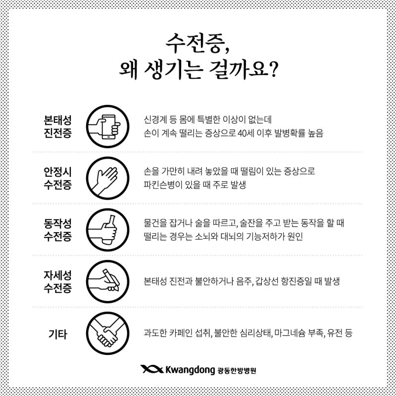 설명할 수 없는 떨림, 언제, 어떻게 치료하나요?